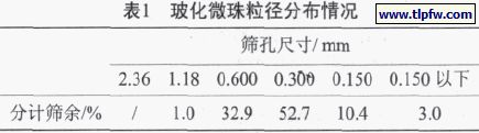 ?；⒅榱椒植记闆r