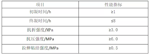 輕質(zhì)抹灰石膏、底層抹灰石膏、面層抹灰石膏有何區(qū)別？